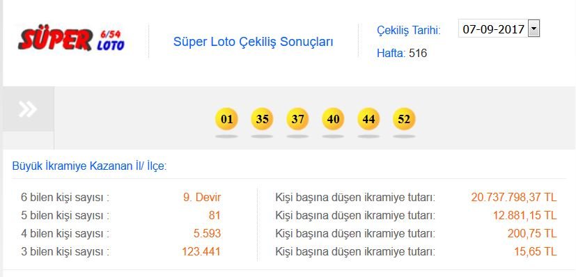 super-loto-sonuclari-7-eylul-mpi