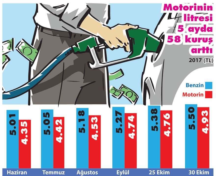 31szt06a_ist_izm_ant_trb_ank_adn