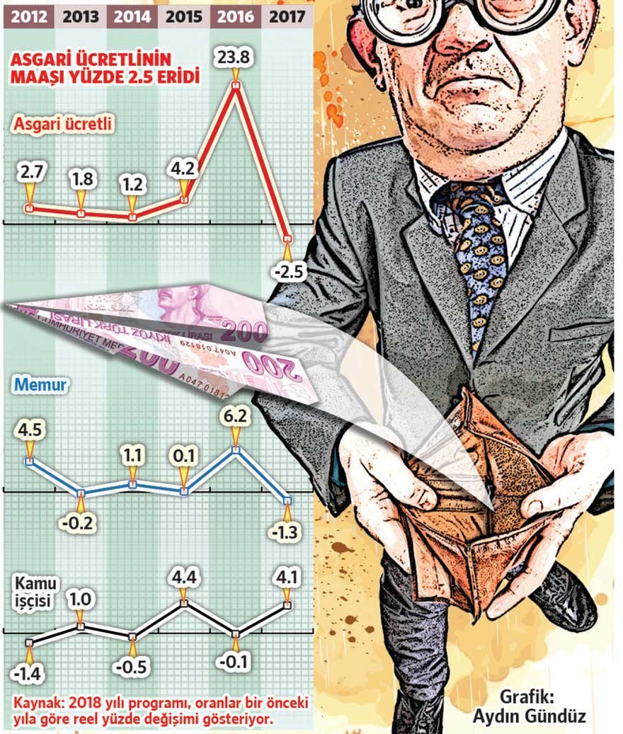 31szt08a_ist_izm_ant_trb_ank_adn