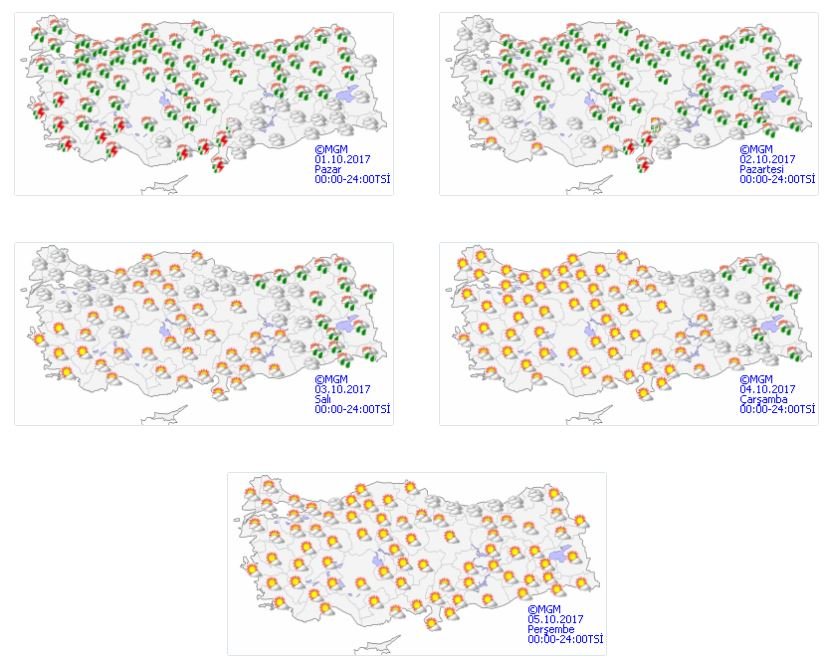 5-gunluk-hava-durumu