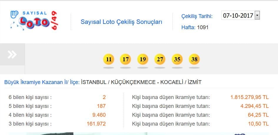 sayisal-loto-sonuclari-mpi-7-ekim