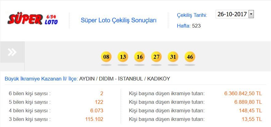 super-loto-sonuclari-mpi-26-ekim