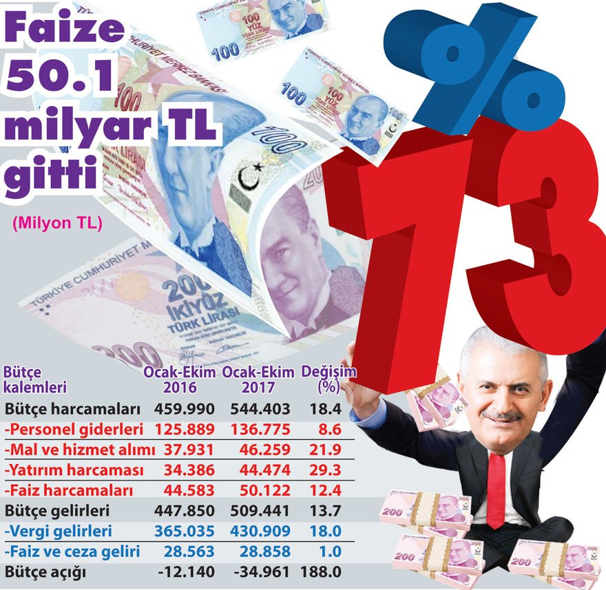 16szt09a_ist_izm_ant_trb_ank_adn