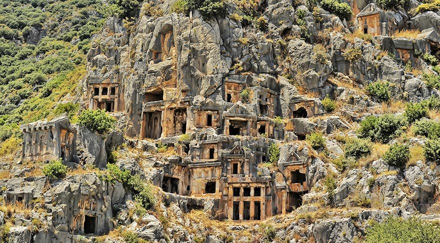 Türkiye’deki antik kentler