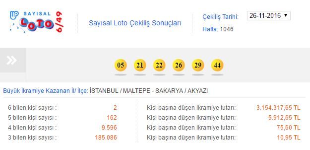 sayisal-loto-sonuclari