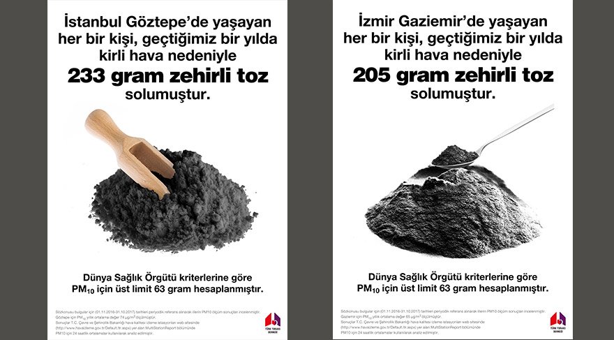 Türkiye'nin üç büyük ili hava kirliliği ile boğuluyor.