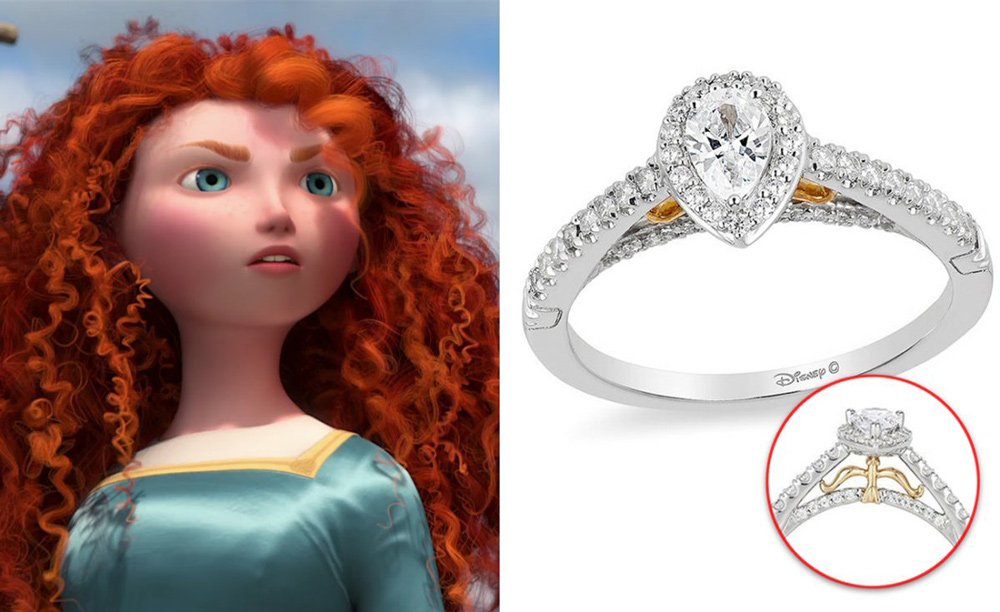 Cesur'un yüzüğü 1.168,30 dolar.