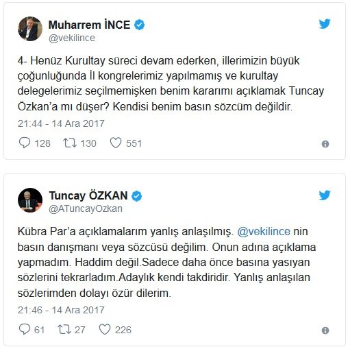 ince-ozkan