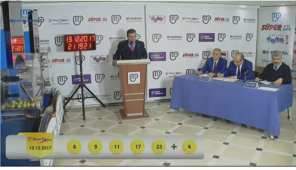 sans-topu-sonucu-mpi