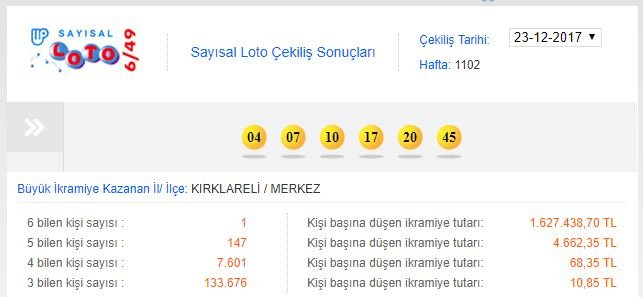 sayisal-loto-sonuclari-23-aralik