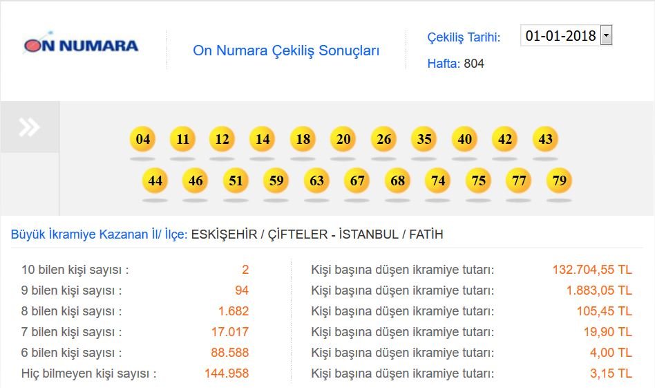 on-numara-sonuclari
