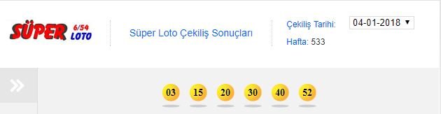super-loto-sonuc-sorgulama