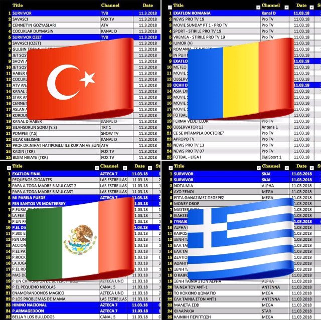 acun-ilicali-survivor-haberleri