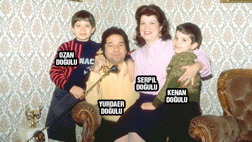 dogulu-ailesi