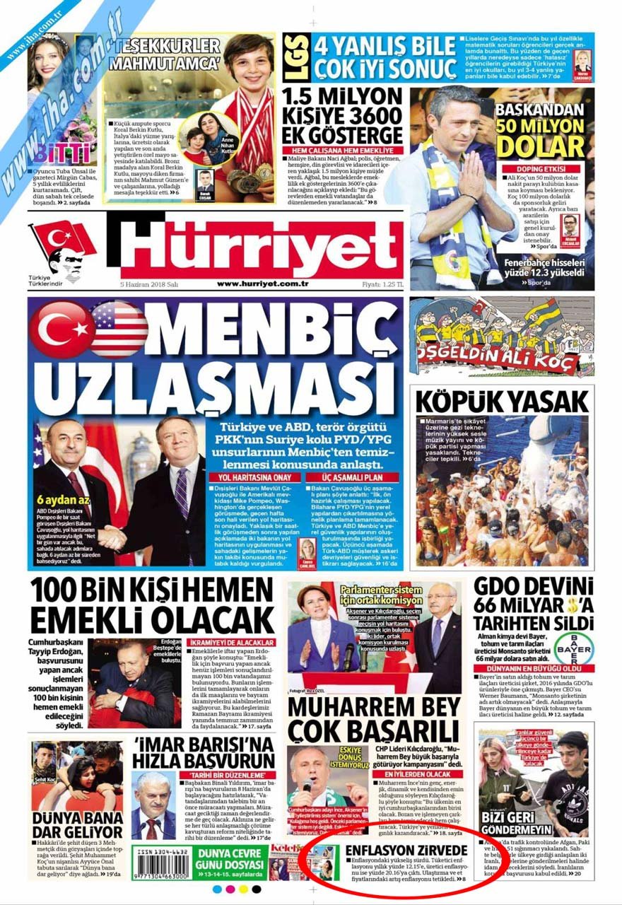 hurriyet