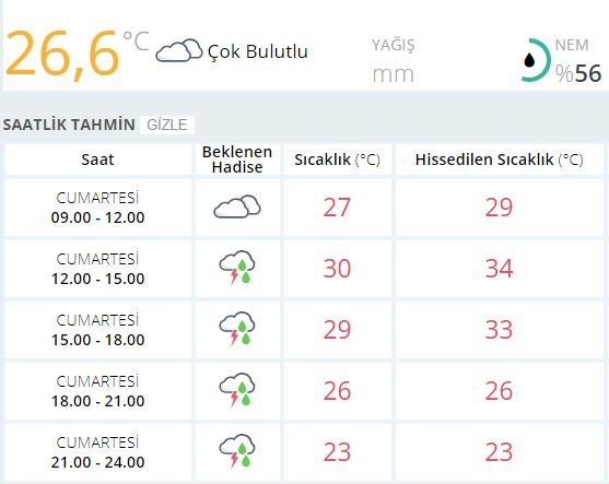 istanbul-gunluk-16-6-18