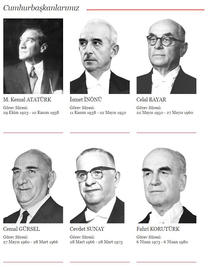 cumhurbaskanlarimiz-1
