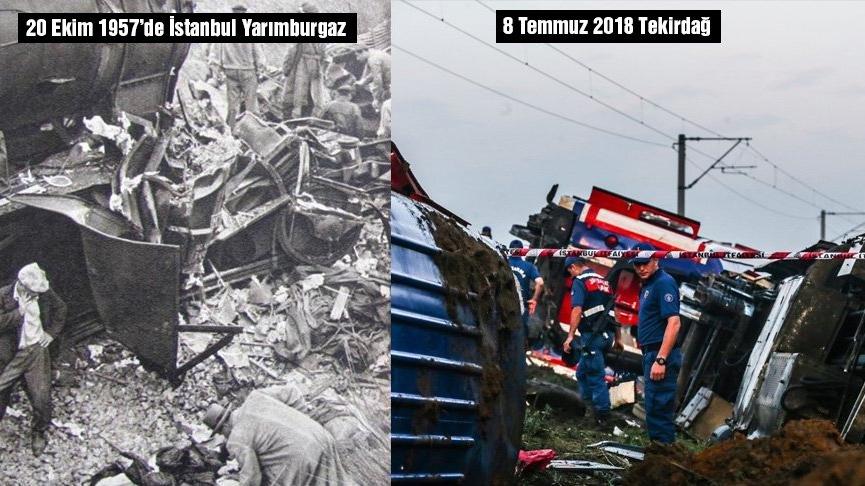 Türkiye'nin en büyük tren kazaları