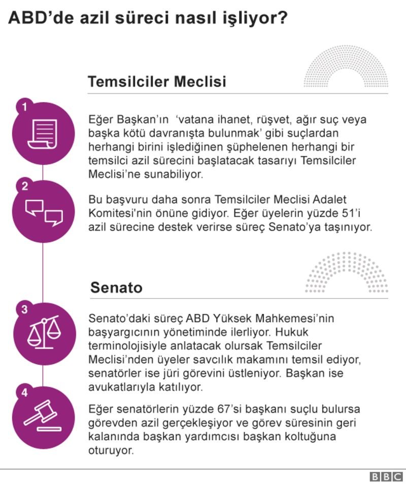 _103145636_azil-sureci