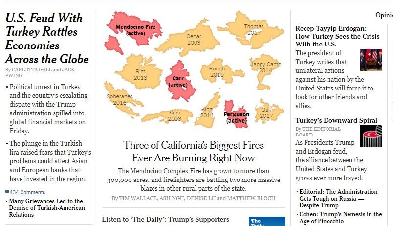 New York Times, farklı haberlerle Türkiye-ABD arasındaki krizi geniş bir şekilde okuyucularına duyurdu.