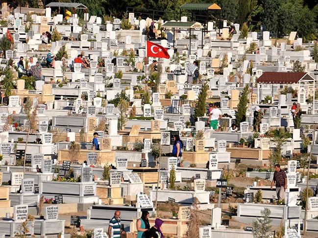 Türk firmadan mezarlık teknolojisi