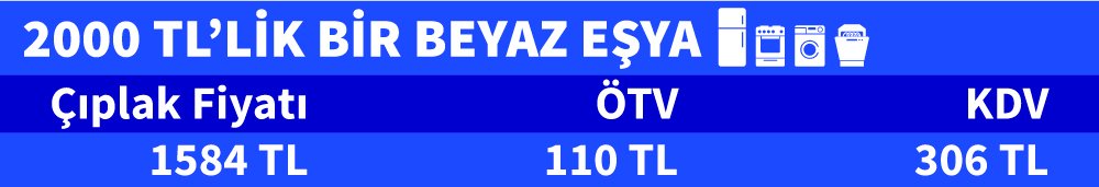 1kasimbeyazesyagraf-1