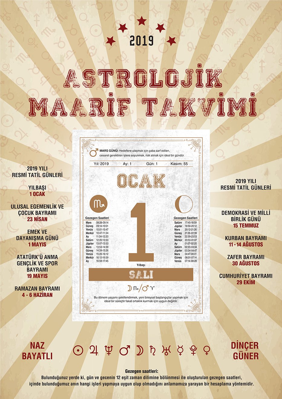 2019-astroloj