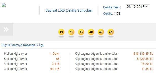 sayisal-loto-5-1