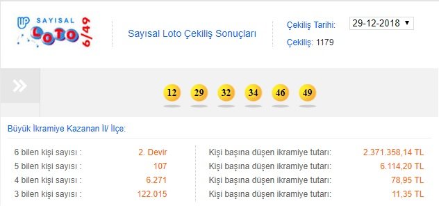 sayisal-loto-sonuclari