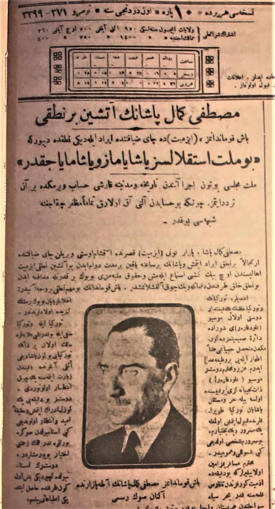 Atatürk Milli Mücadele yıllarında sıkça ‘bağımsızlıktan’ söz ediyordu. Örneğin, bu gazete haberinde Atatürk’ün bir nutkunda, “Bu millet istiklalsiz yaşayamaz ve yaşamayacaktır” dediği aktarılıyor.