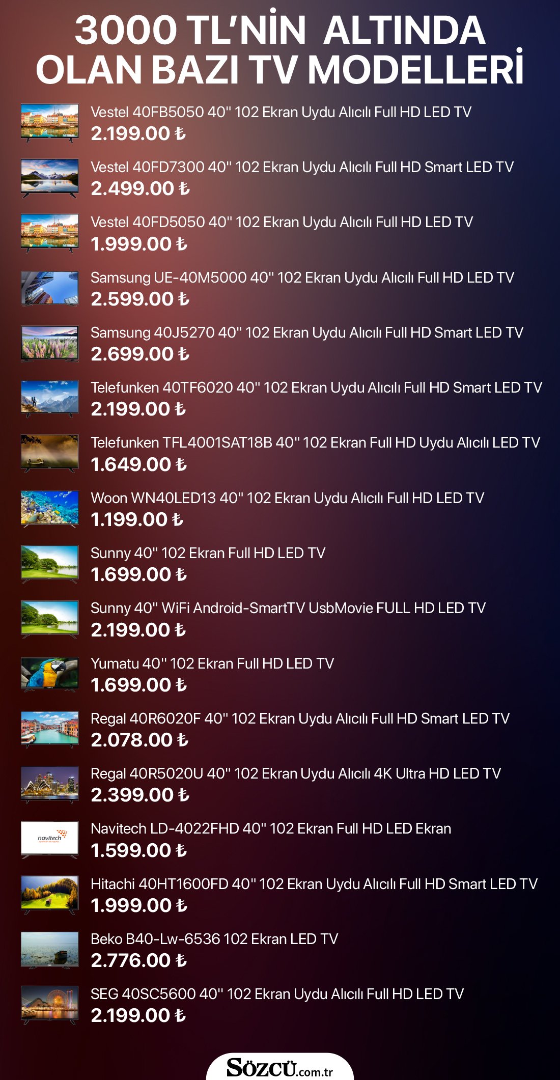 11ocaktelevizyongraf