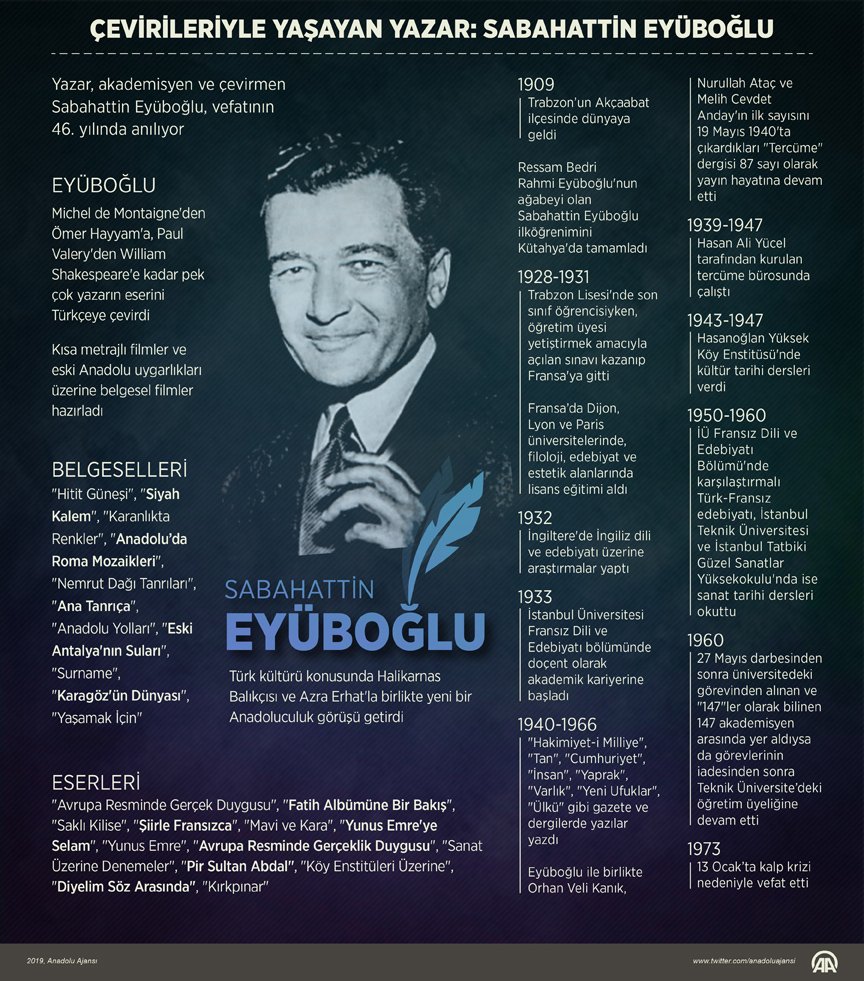 eyuboglu2