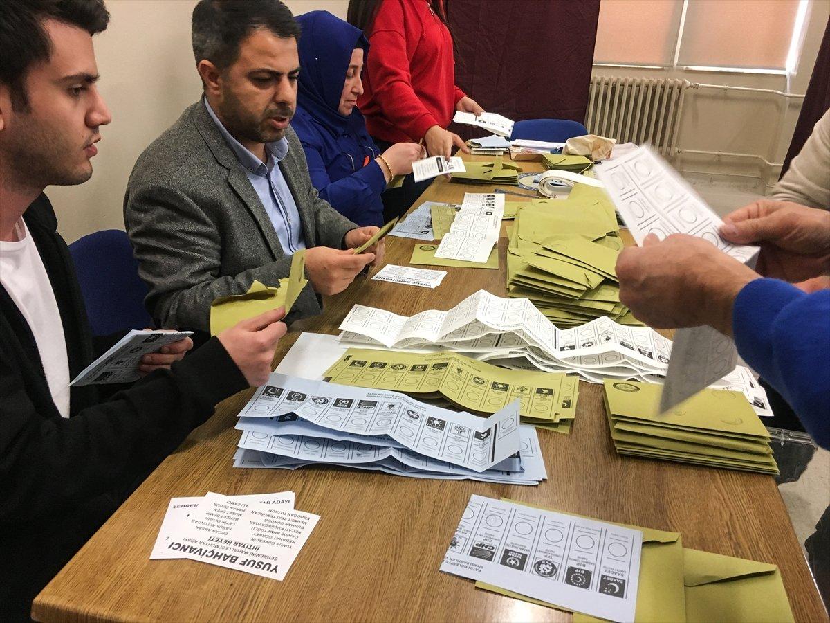 31 Mart 2019 Burdur Belediye Başkanlığı (yerel seçim) oy oranları: Burdur seçim sonuçlarına göre kim kazandı?