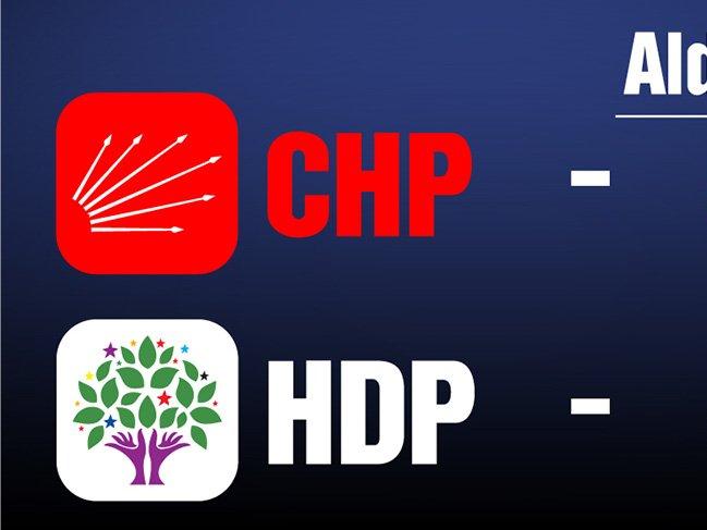 HDP, YSK'nın verdiği mazbatayı kabul etmedi
