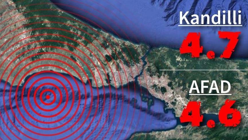 İstanbul depremi korkuttu! Kandilli ve AFAD İstanbul depremini son dakika olarak duyurdu...