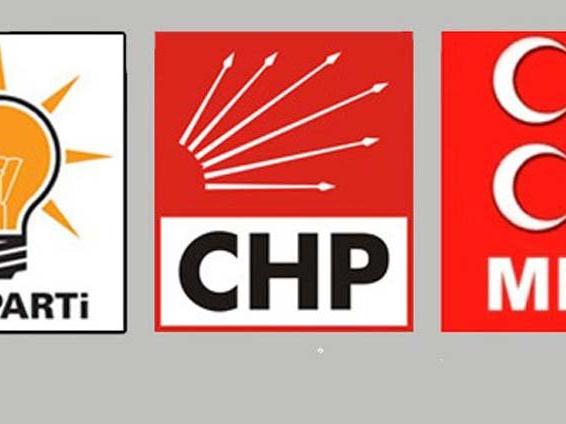 CHP-MHP cefayı çekti, teşekkürü AKP kaptı