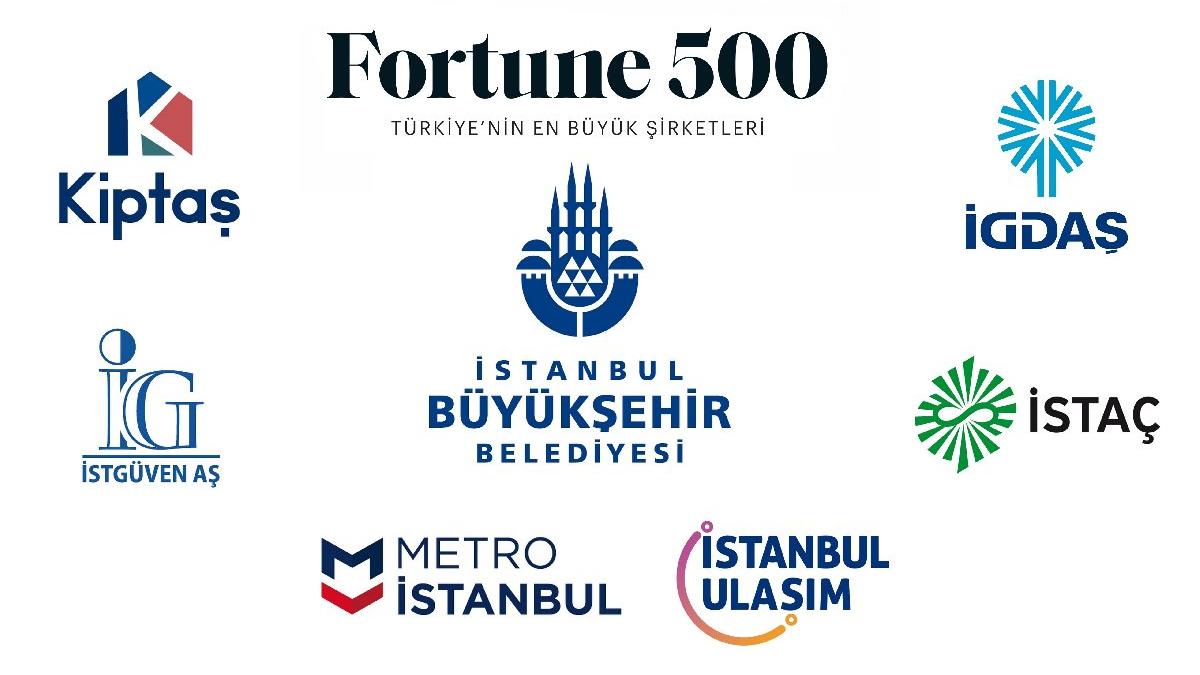 İBB şirketleri Fortune Türkiye'de ilk 500 arasına girmeyi başardı