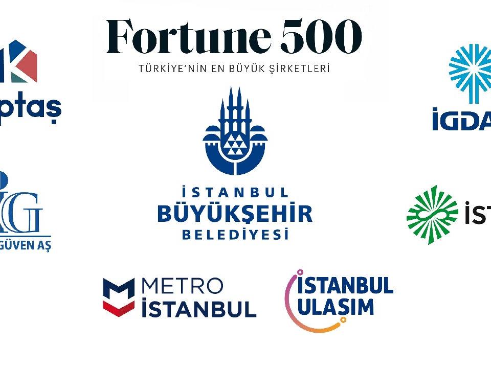 İBB şirketleri Fortune Türkiye'de ilk 500 arasına girmeyi başardı