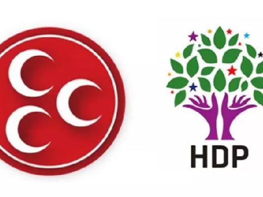 MHP ile HDP arasında 'parti kapatma' tartışması