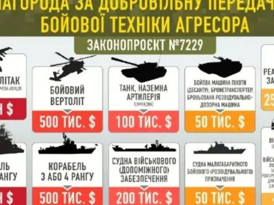 Ukrayna, silahlarını teslim eden Rus askerlere ödül verecek