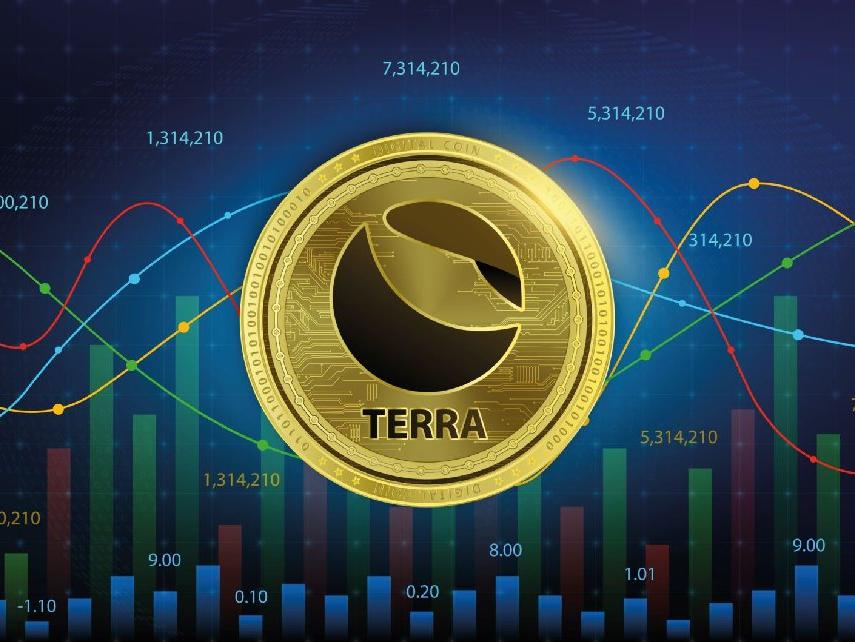 Kripto kasırgası piyasayı yıktı: Terra ve Luna nasıl çalışıyor ve neden çakıldı?