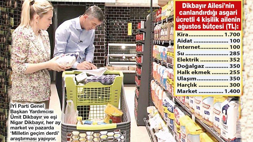 Fiyatlar uçmuş asgari ücret zammı çoktan eridi