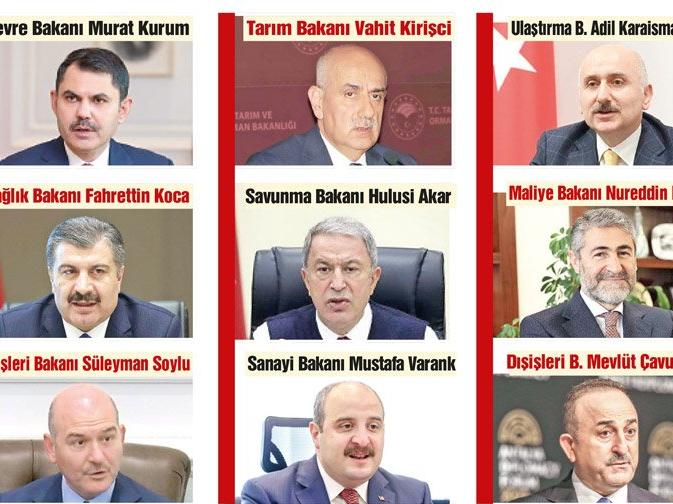 Devlette her şey talimata bağlandı