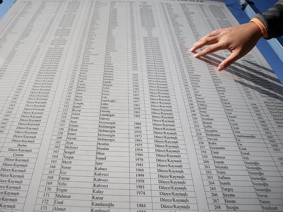 Depremin derin acıları Kaynaşlı'da bir kez daha hissedildi