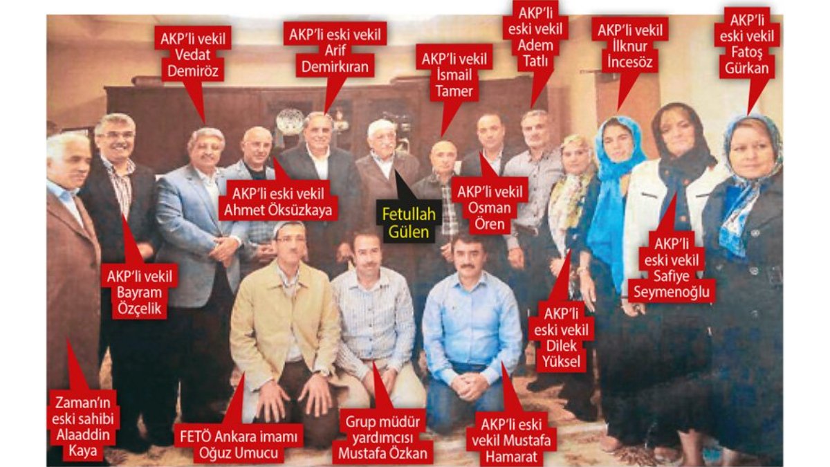 Pensilvanya ziyaretinden iki aday AKP listesinde