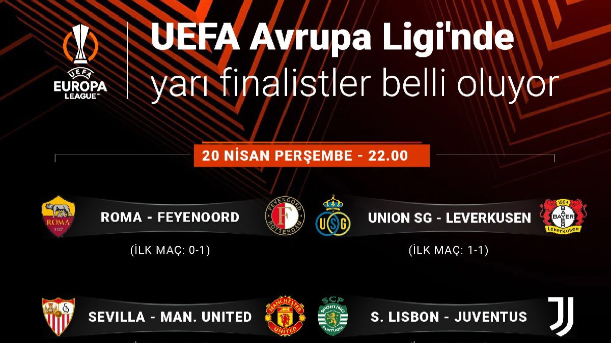 UEFA Avrupa Ligi'nde Yarı Finalistler Belli Oluyor - Sözcü